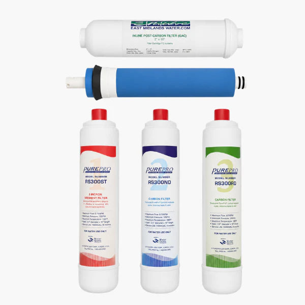 Système d'osmose inverse ROYAL (RS-106A) Système de changement rapide